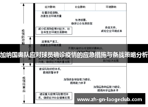 加纳国奥队应对球员确诊疫情的应急措施与备战策略分析 加纳国奥队应对球员确诊疫情的应急措施与备战策略分析