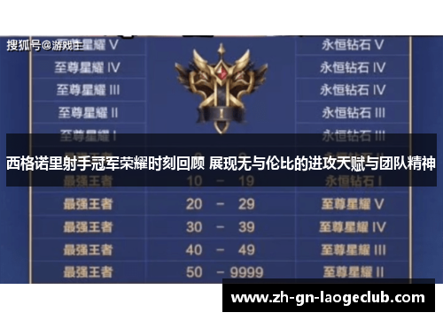 西格诺里射手冠军荣耀时刻回顾 展现无与伦比的进攻天赋与团队精神