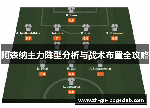 阿森纳主力阵型分析与战术布置全攻略