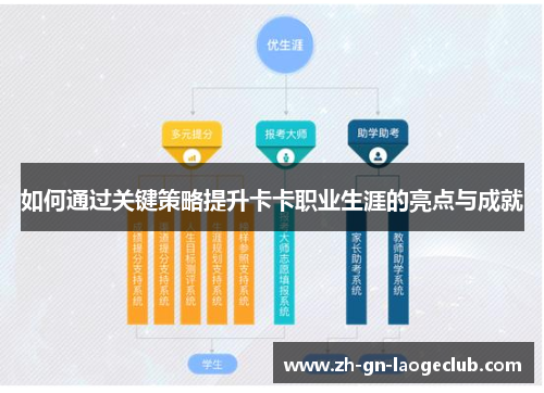 如何通过关键策略提升卡卡职业生涯的亮点与成就 如何通过关键策略提升卡卡职业生涯的亮点与成就