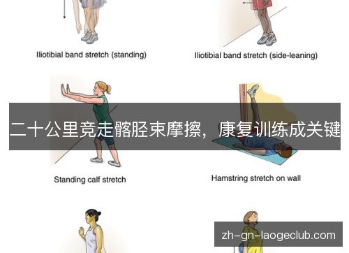 二十公里竞走髂胫束摩擦，康复训练成关键